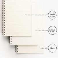 Set of 5 Pastel Spiral Notebooks